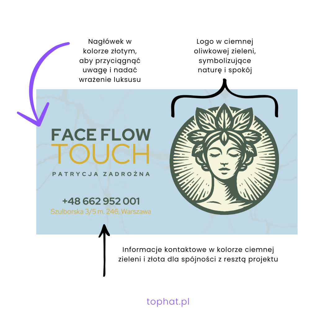 Awers wizytówki Face Flow Touch